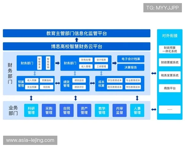 昆贝迪谈选择德甲原因：竞技前景与财务驱动并重。